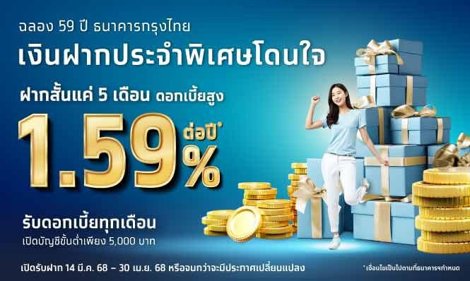 กรุงไทยคอปเปอร์เรท