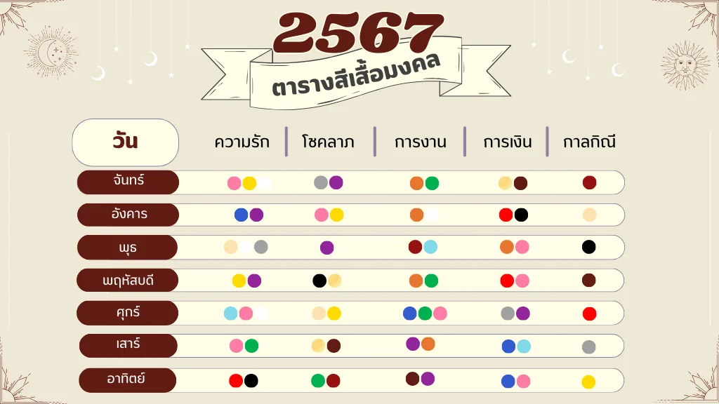 สีกาลกิณี 2567