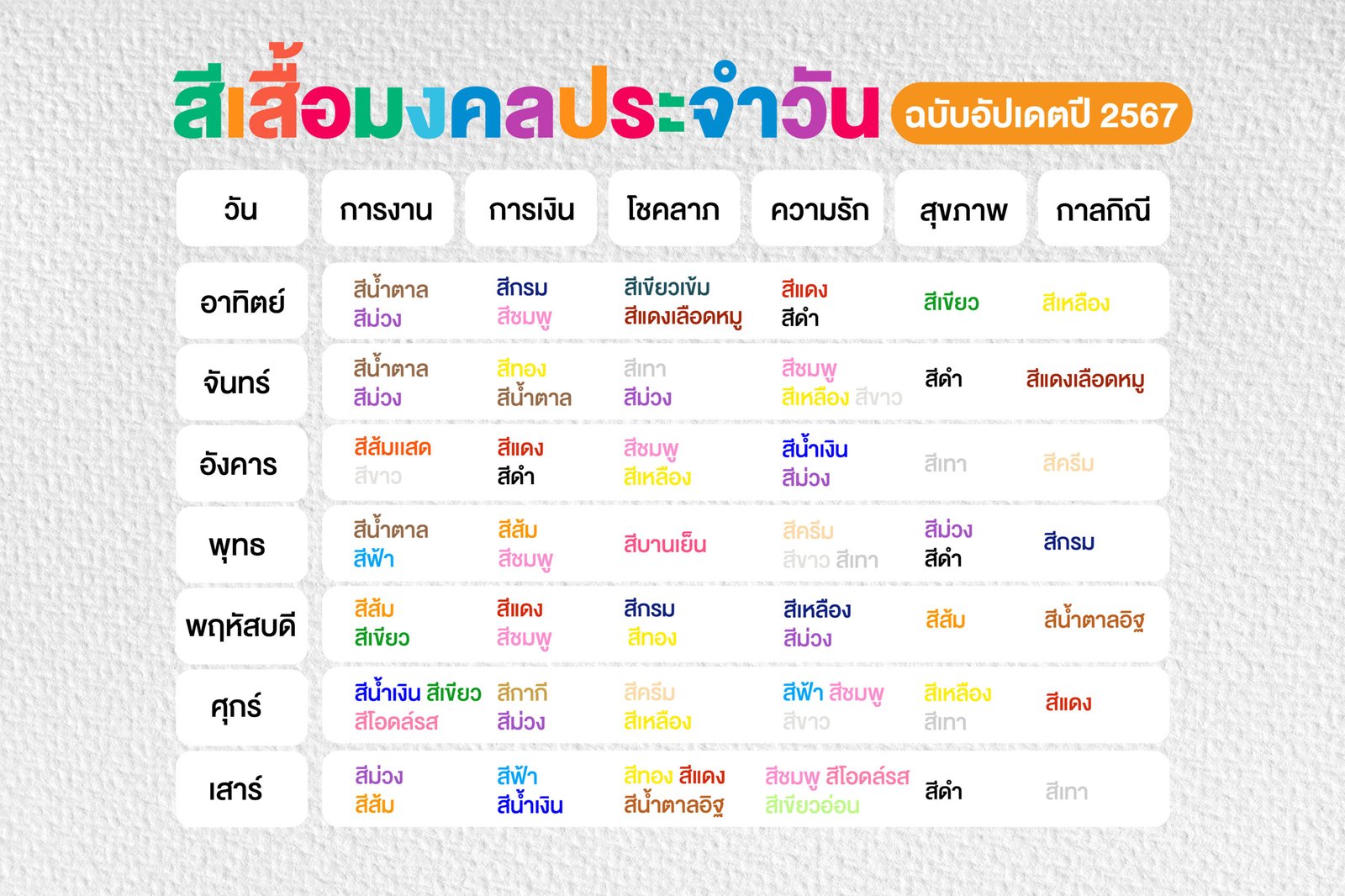 สีกาลกิณี 2567