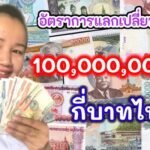 10ล้านกีบเท่ากับกี่บาท